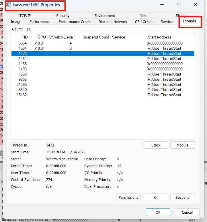 Process Explorer: Threads tab showing TID, start address, CPU%, and priority for each thread