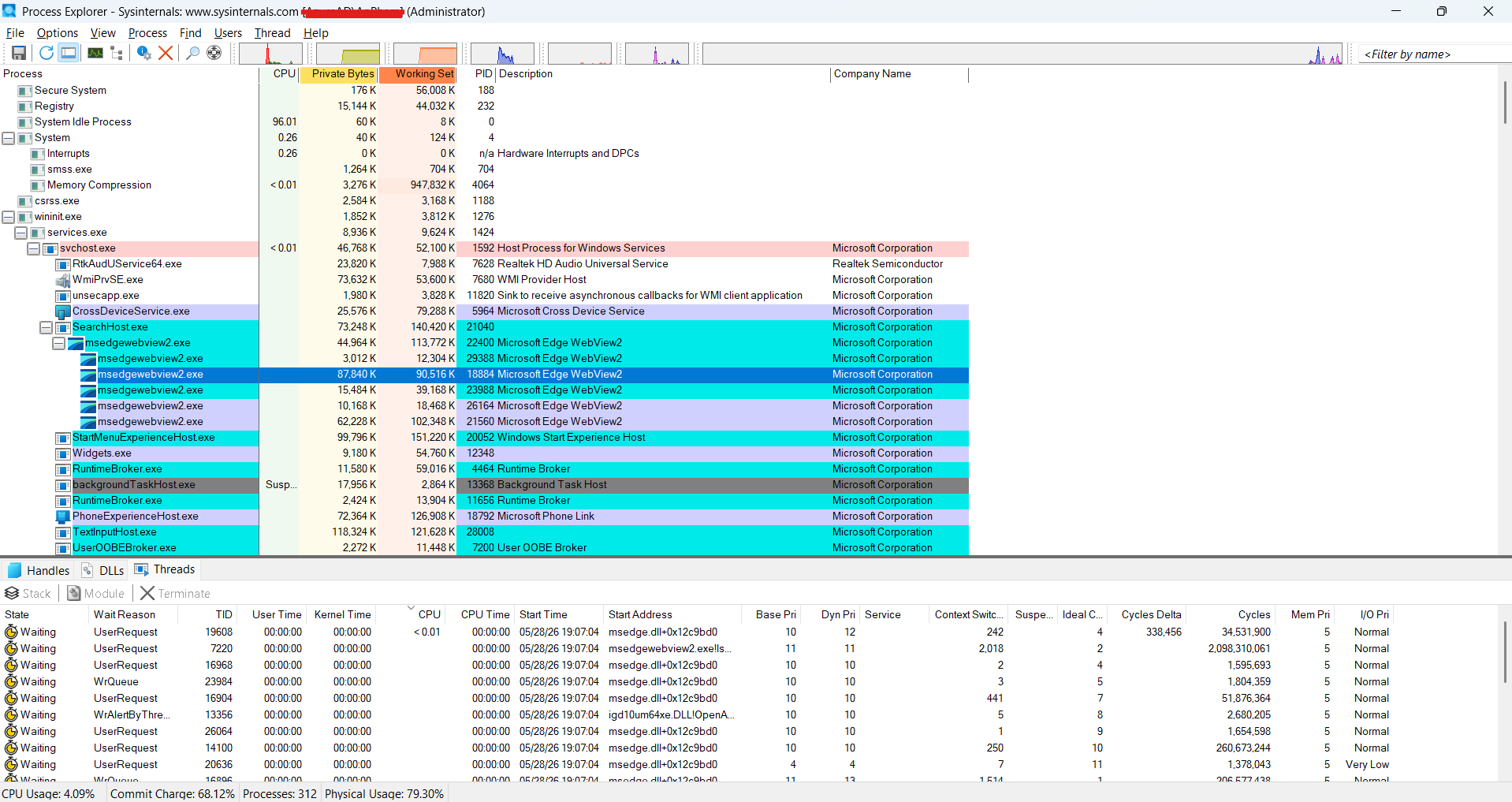 Process Explorer: Properties window showing Image, Threads, and Security tabs