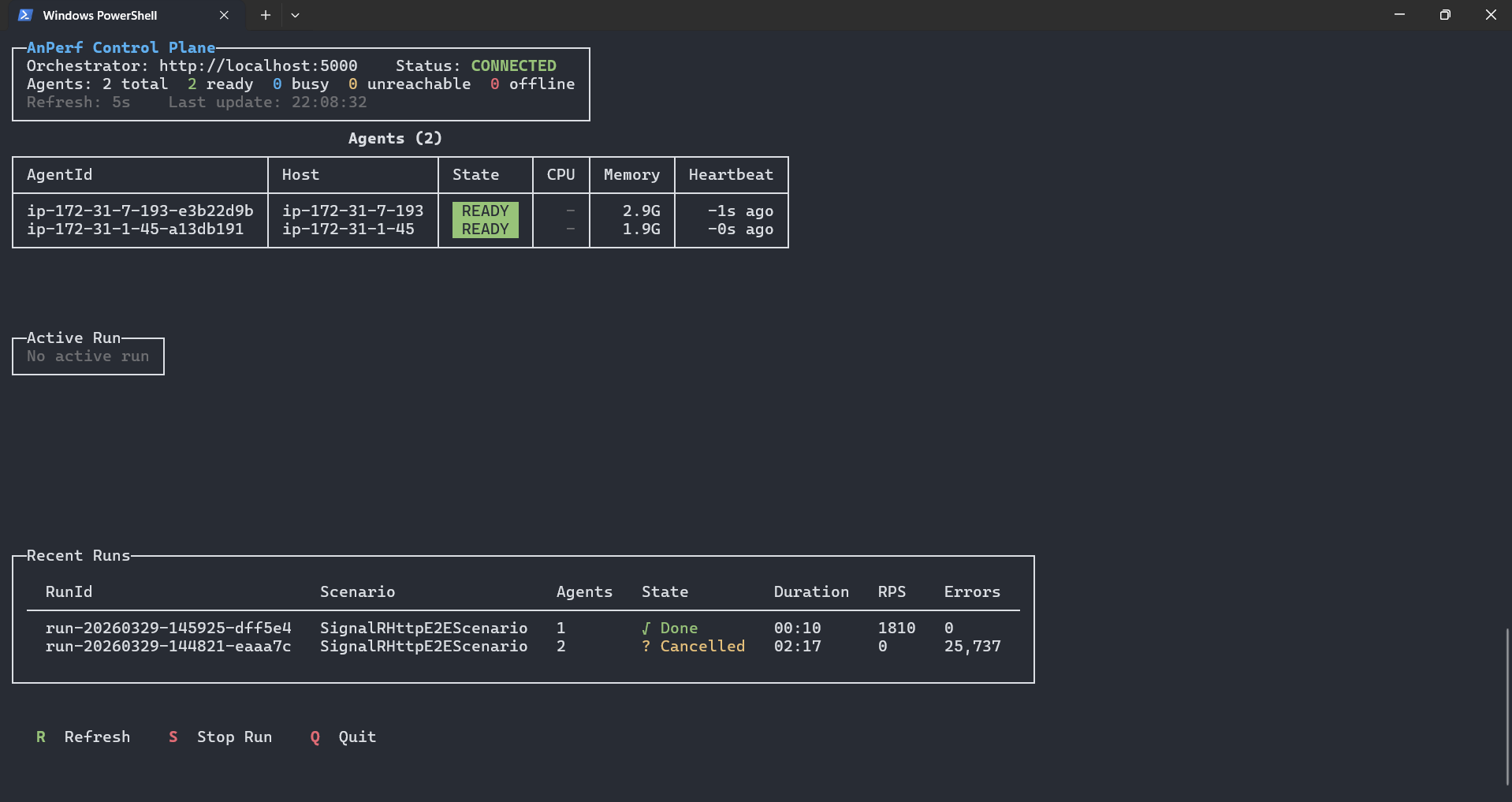 AnPerf - Distributed Load Testing Framework